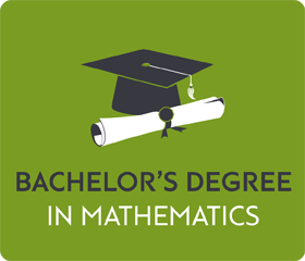 Balechors degree in matematics